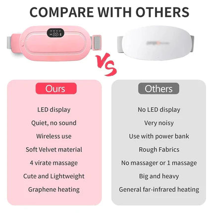 Period Cramp Relief - Fast Heat & Vibration Therapy